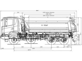 Самосвал SCANIA P 420