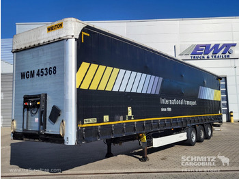 WIELTON Curtainsider Mega в лизинг WIELTON Curtainsider Mega: фото 1