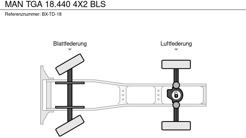 Тягач MAN TGA 18.440 4X2 BLS: фото 20