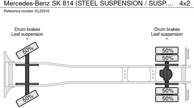 Грузовик-шасси Mercedes-Benz SK 814 (STEEL SUSPENSION / SUSP. LAMES): фото 20