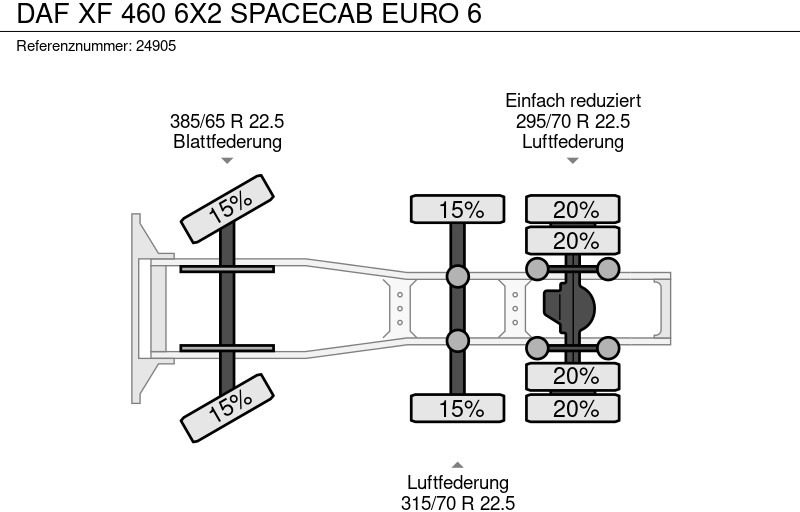 DAF XF 460 6X2 SPACECAB EURO 6 в лизинг DAF XF 460 6X2 SPACECAB EURO 6: фото 10