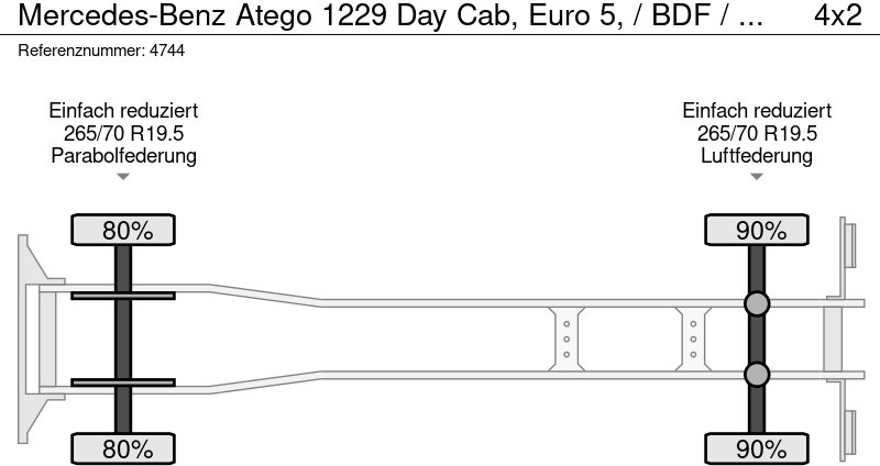 Грузовик-контейнеровоз/ Сменный кузов Mercedes-Benz Atego 1229 Day Cab, Euro 5, / BDF / Manual / Jumbo trailer: фото 10