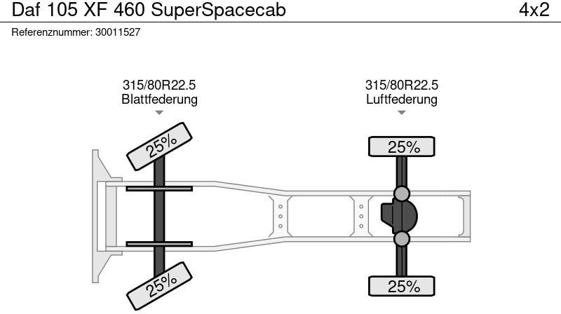 Тягач DAF 105 XF 460 SuperSpacecab: фото 13