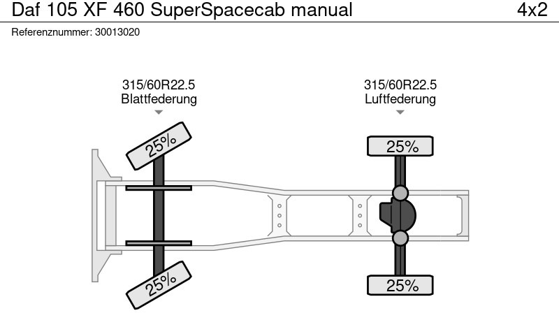 Тягач DAF 105 XF 460 SuperSpacecab manual: фото 14