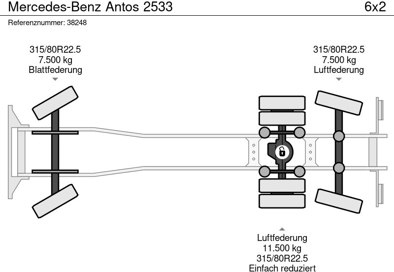 Мусоровоз Mercedes-Benz Antos 2533: фото 8